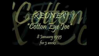 UK Number Ones of 1995