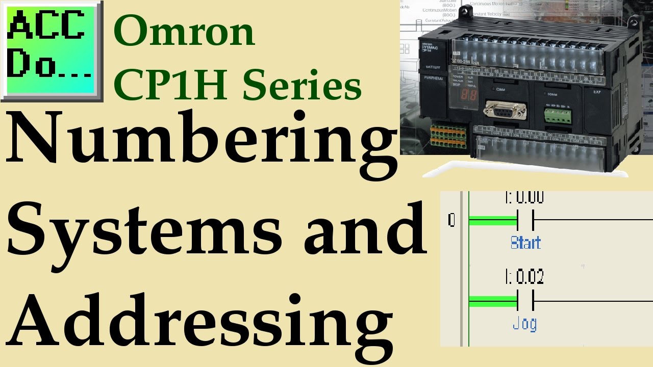 Omron CP1H PLC Numbering Systems and Addressing