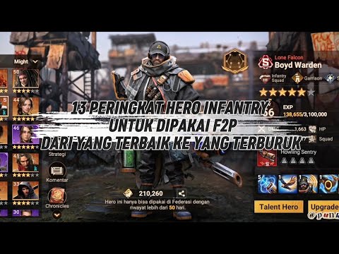 Ranking 13 Hero Infantry Terbaik untuk F2P di 2025 – Doomsday Last Survivors