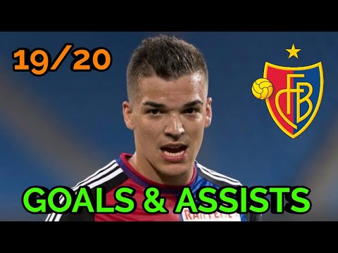 Kevin Bua | GOALS & ASSISTS | 19/20 | Welcome to CD Leganés
