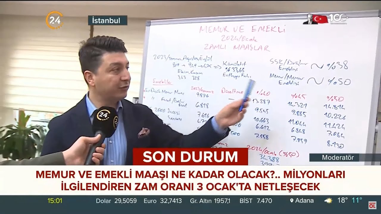 Memur ve Emekli Maaşı Ne Kadar Olacak? Hangi Rakam Ön Planda?