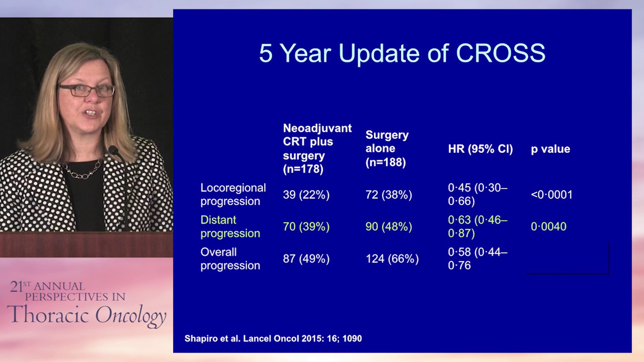 Advances in esophageal cancer: Current and future strategies