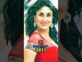 Ra One Movie Cast Then Now 2011 2024 Ytshorts Viralshorts Shorts Shortfeed Trending