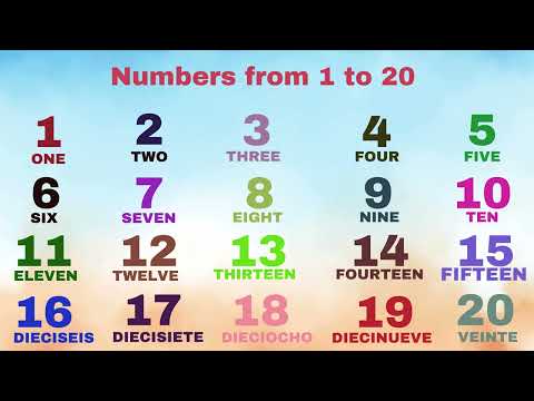 Aprende Ingles facil y rapido! Mari te enseña hoy los numeros en Ingles del 1 al 20.