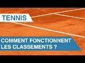 Tennis | Comment fonctionnent les classements ?