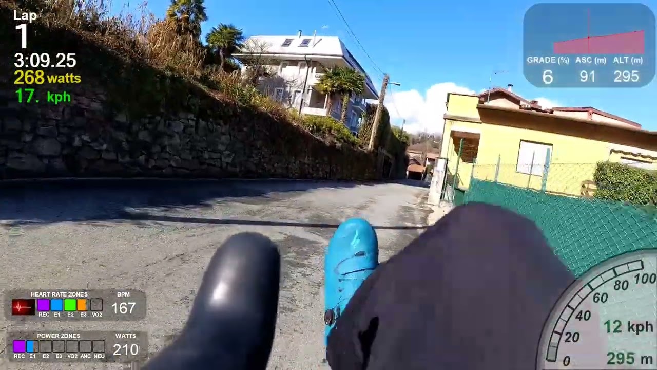 Quarta prova HPV WC 2025