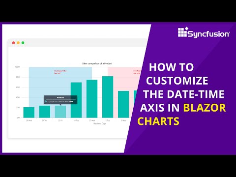 How to Customize the Date Time Axis in Blazor Charts