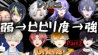 【⚠️音量注意⚠️】Dytica＆Oriens ビビり＆びっくり切り抜き/にじさんじ　MECHATU-A   切り抜きPart2