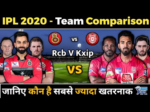 download lagu mp3 mp4 Kxip Vs Rcb Who Will Win Today, download lagu Kxip Vs Rcb Who Will Win Today gratis, unduh video klip Kxip Vs Rcb Who Will Win Today