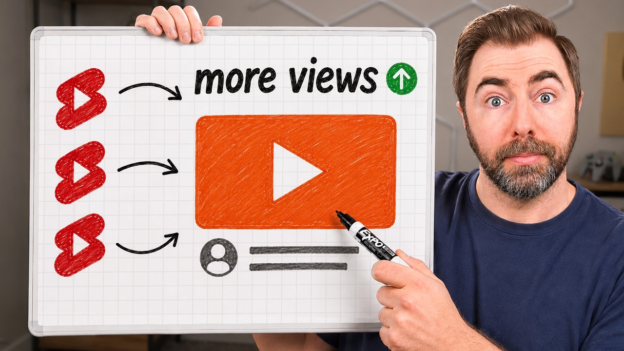 Turn Your Shorts Viewers Into a Real Audience