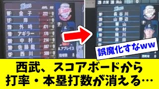 Re: [討論] 西武的打擊怎麼了？