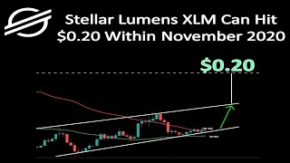 stellar-lumens-xlm-can-hit-020-within-november-2020