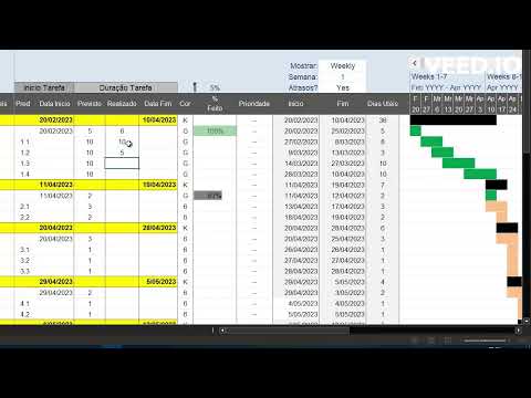 Gestão de Projetos com gráfico de Gantt em Excel