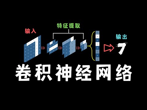 圖像分析法