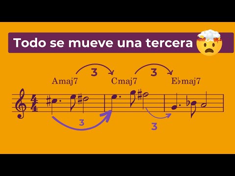 Técnica mágica p/componer MELODÍAS y ARMONÍAS épicas: SECUENCIA