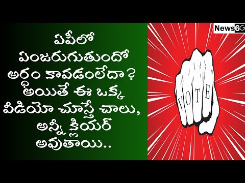 Andhra Pradesh politics 2021