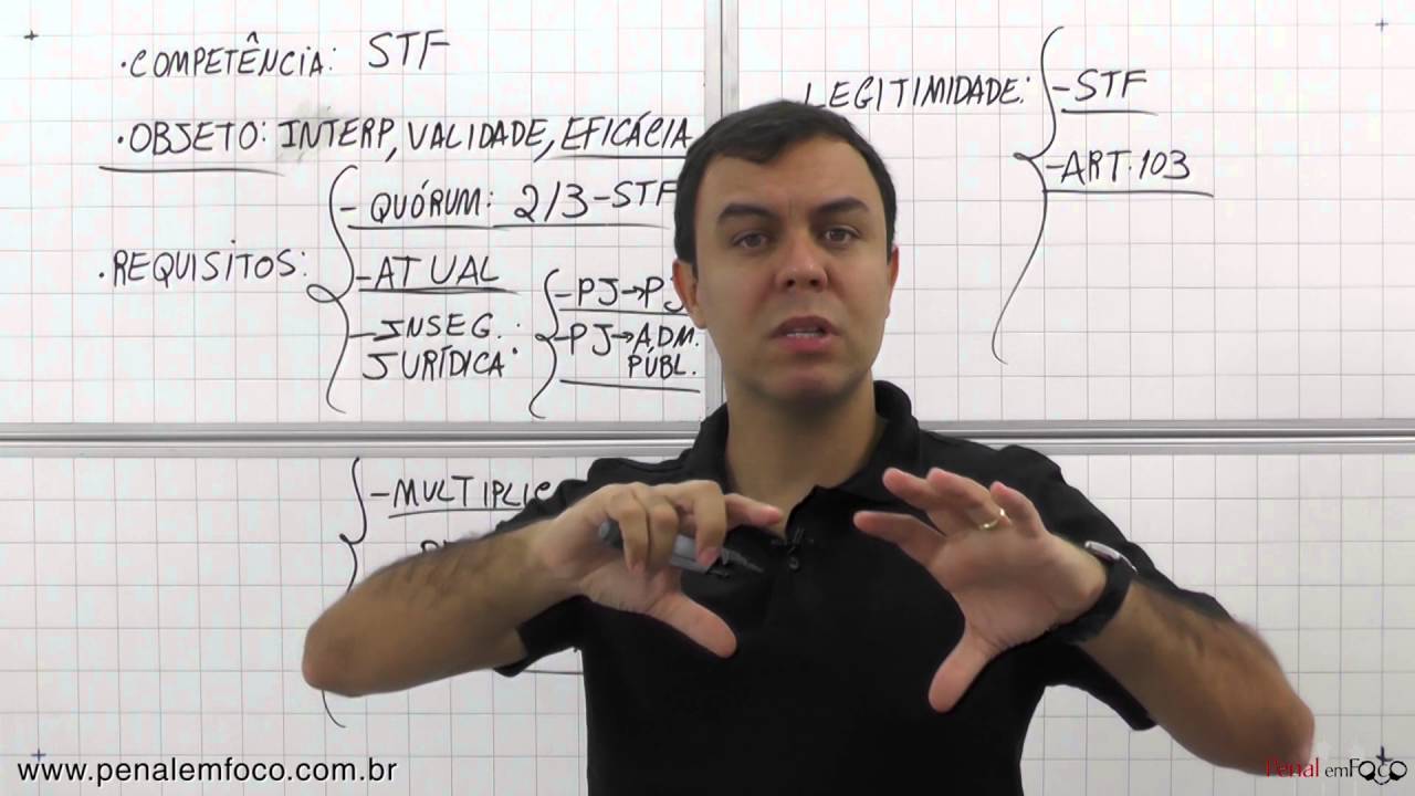 SÚMULAS VINCULANTES - Aula completa - Prof. Gustavo Machado