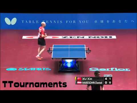 Xu Xin Vs Daniel Habesohn: Team Group: WTTTC 2014