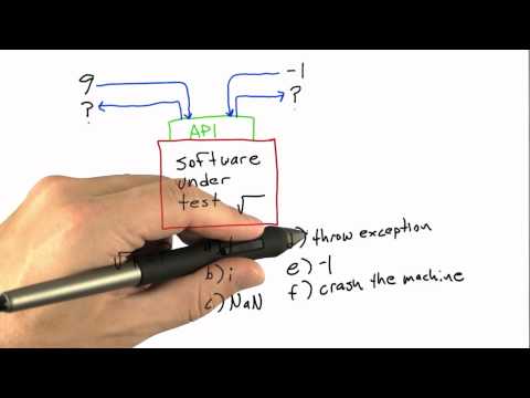 Refining The Specification Software Testing