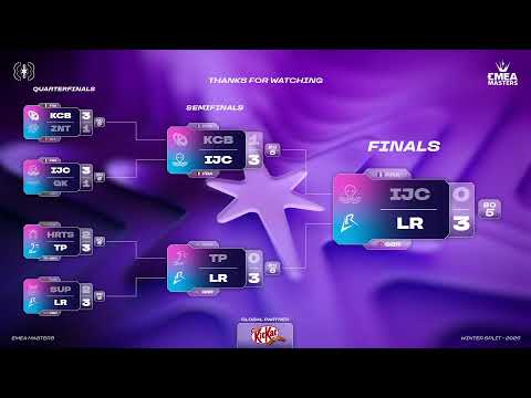 2025 EMEA Masters Final | LR vs IJC | BO5