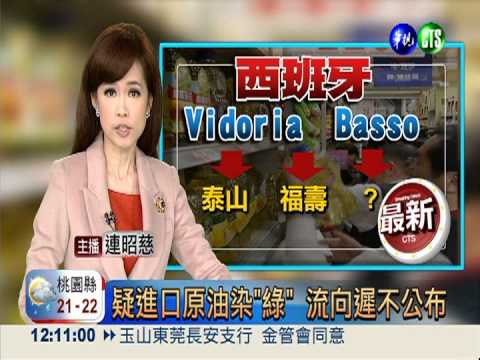 大統3款油含銅葉綠素 已下架免驚