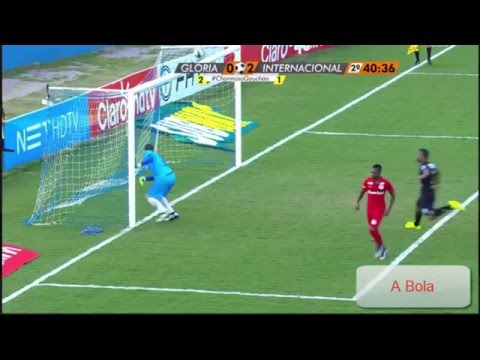 Incrível - Penalti de Marquinhos do Internacional - Glória x Inter-RS
