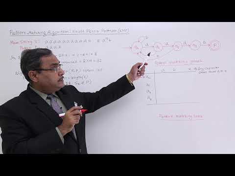 Example On KMP Pattern Matching Algorithm