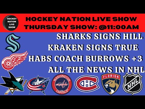 NHL 2021-22 Standing Prediction Mock 1.0