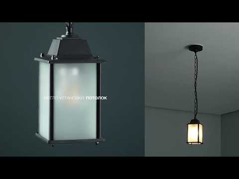 Превью видео