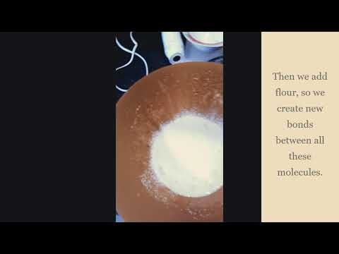 Science behind Brownies