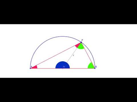 Der Satz des Thales ... und sein Beweis!