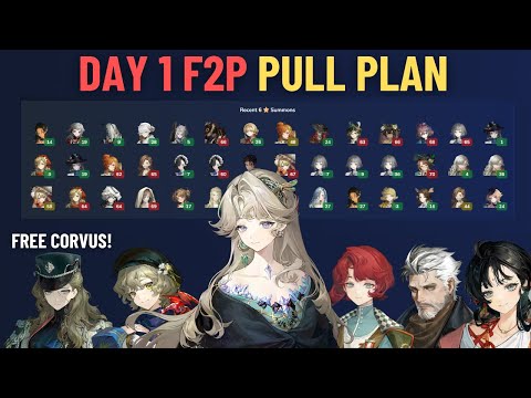 Kasuri's F2P Pull Plan for 3.2-3.4 l Reverse 1999