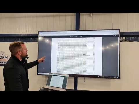 Draw for 2021 Golf R-Line 23/8/21