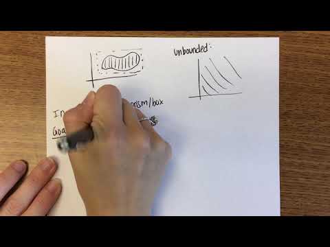 14.7: Maximum and Minimum Values (1/2)