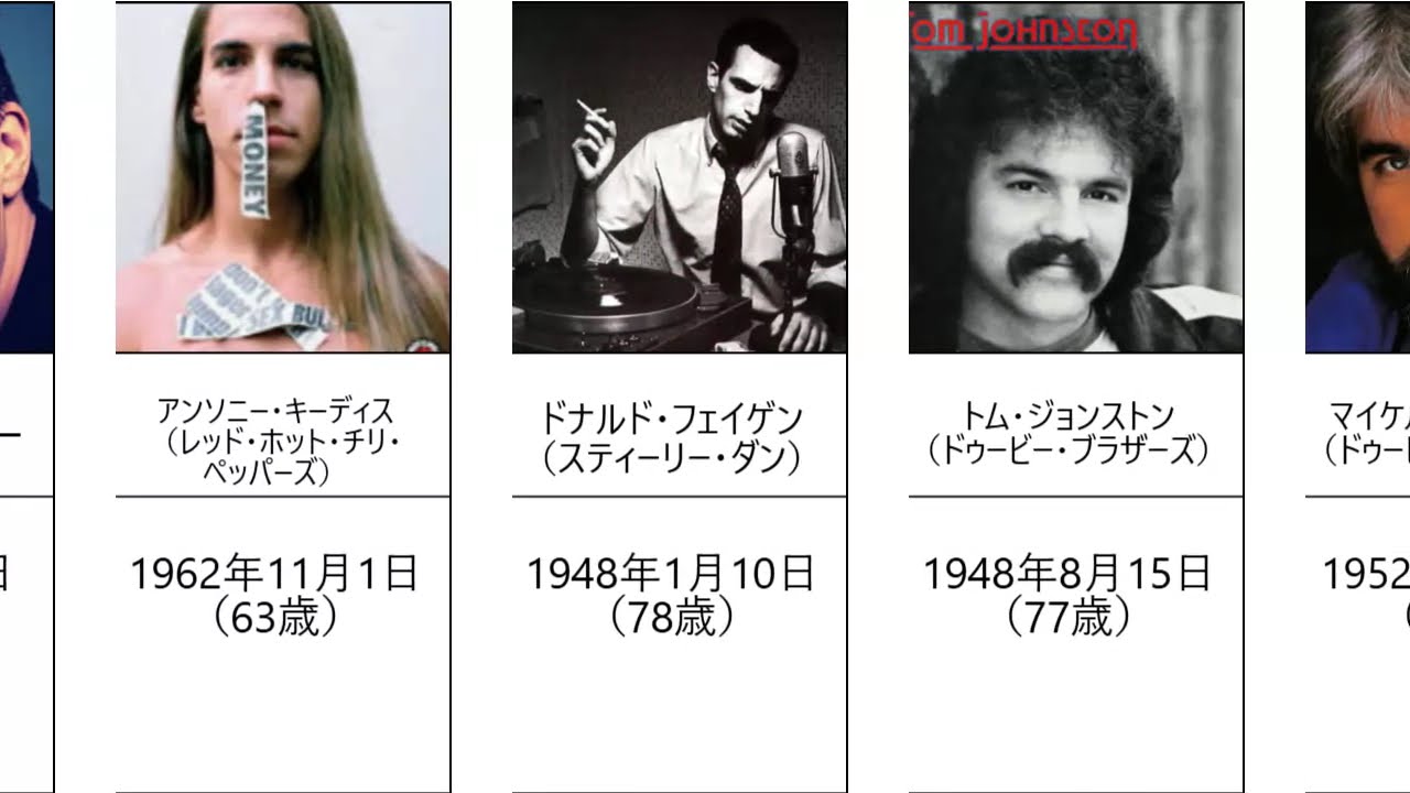（洋楽）年齢・生年月日 音楽アーティストたち 10選　（2026.3.18現在）