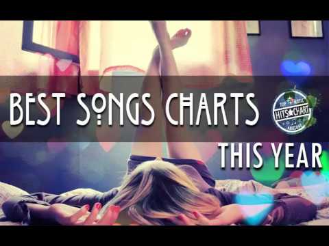 Best Songs Charts 2017 | Acoustic Covers of Popular Songs [Relaxed / Extremely Melodic]