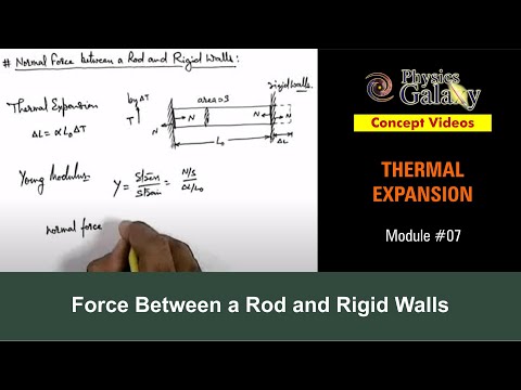 Class 11 Physics | Thermal Expansion | #7 Force Between a Rod and Rigid Walls | For JEE & NEET Video