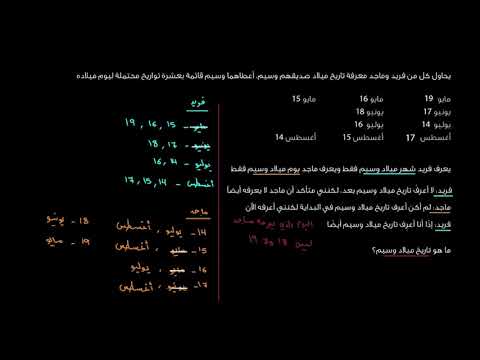 الصف الثامن الرياضيات تعلم الرياضيات عن طريق الرسم واللعب الاستدلال بالمنطق مثال تاريخ الميلاد