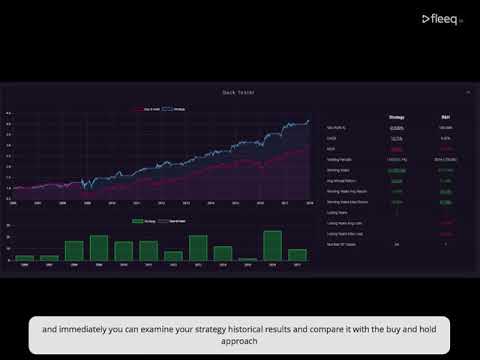 Seasonal Investing - How to Scan Use the Daily Back-Tester logo