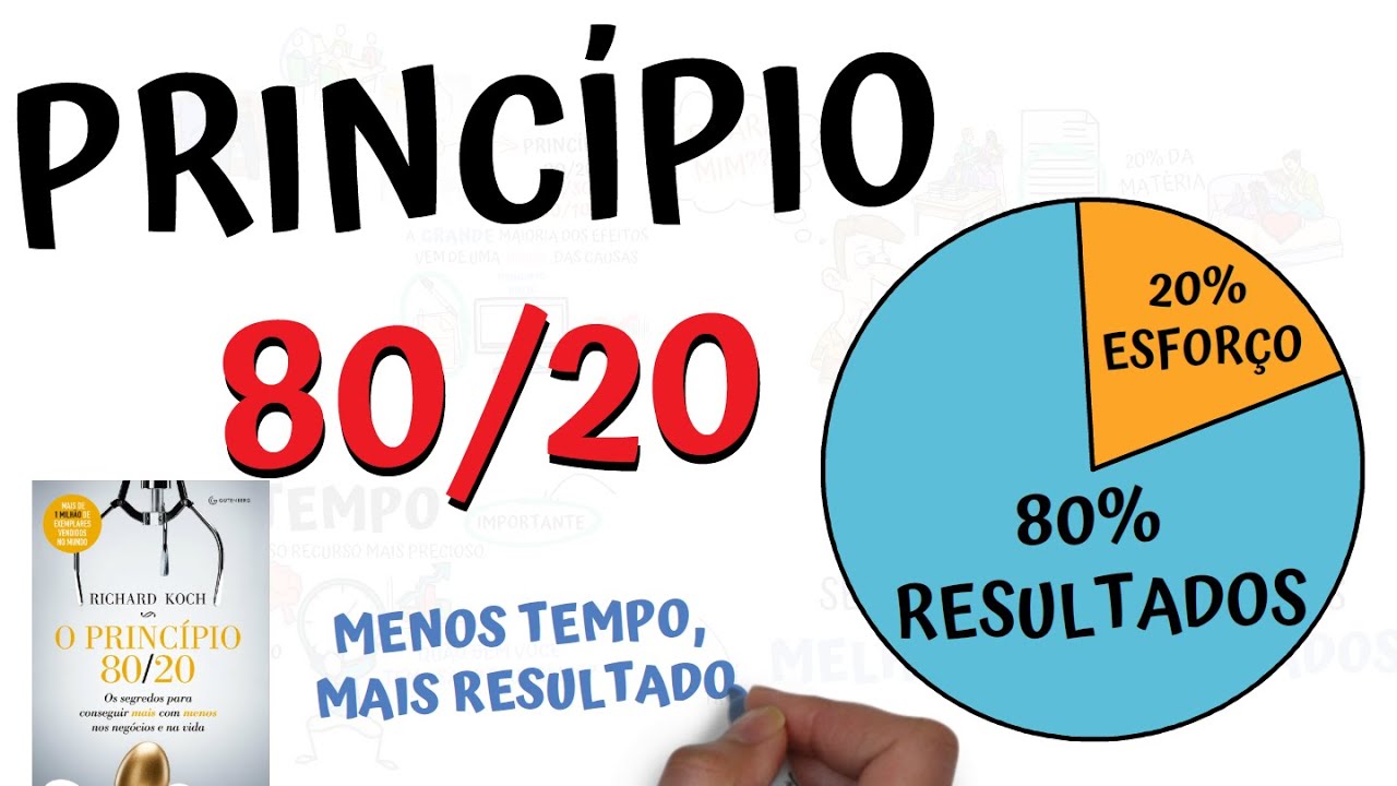 PRODUTIVIDADE com O Princípio 80/20 | Principio Pareto | Richard Koch | SejaUmaPessoaMelhor