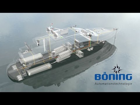 Böning Ship Automation - Company Introduction (English)