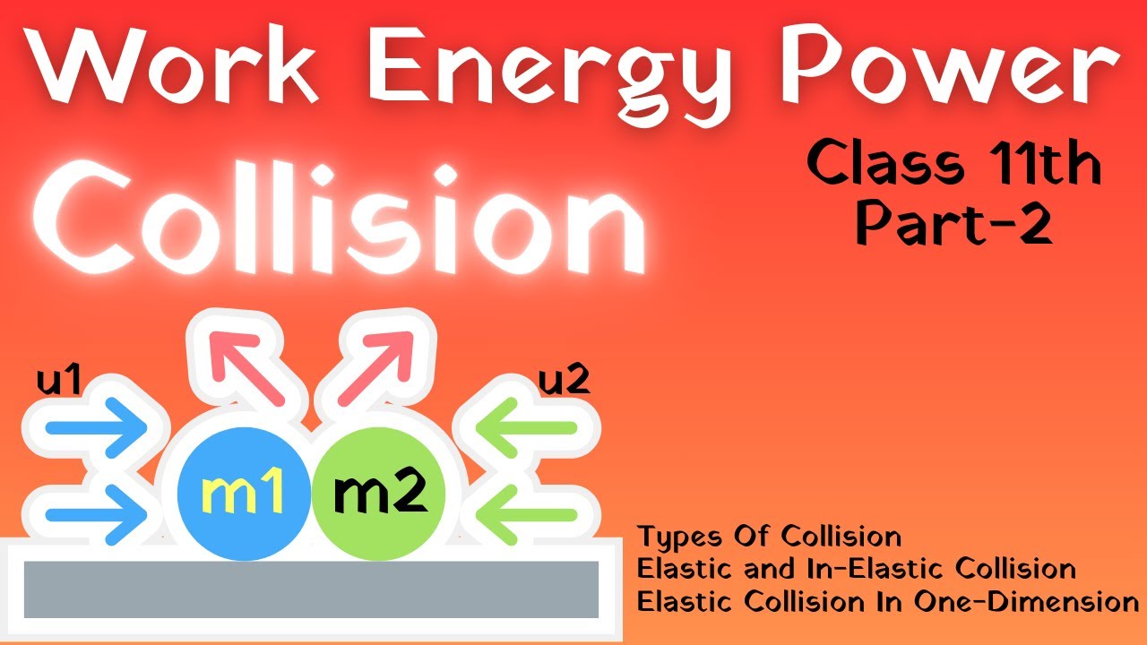 Work Energy And Power Class 11 | Work Energy And Power | Class 11 Work Power And Energy | Collision