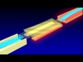 Wavelength Selective Switch WSS With A MEMS Mirror Array