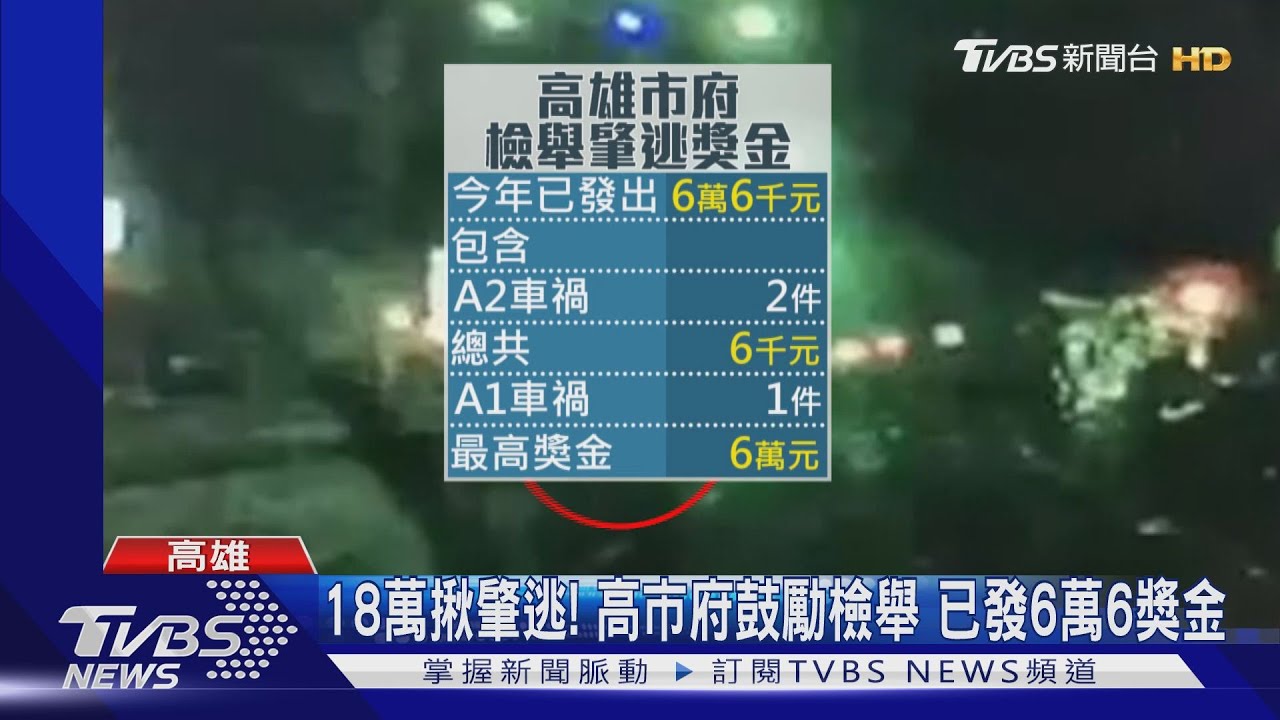 18萬揪肇逃！高市府鼓勵檢舉　已發6萬6獎金
