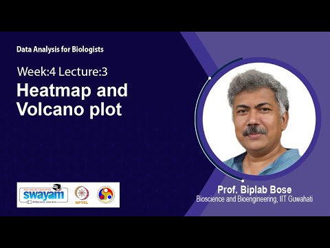 Data Analysis for Biologists Intro Video