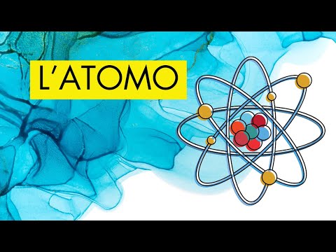 ATOMS explained simply for school