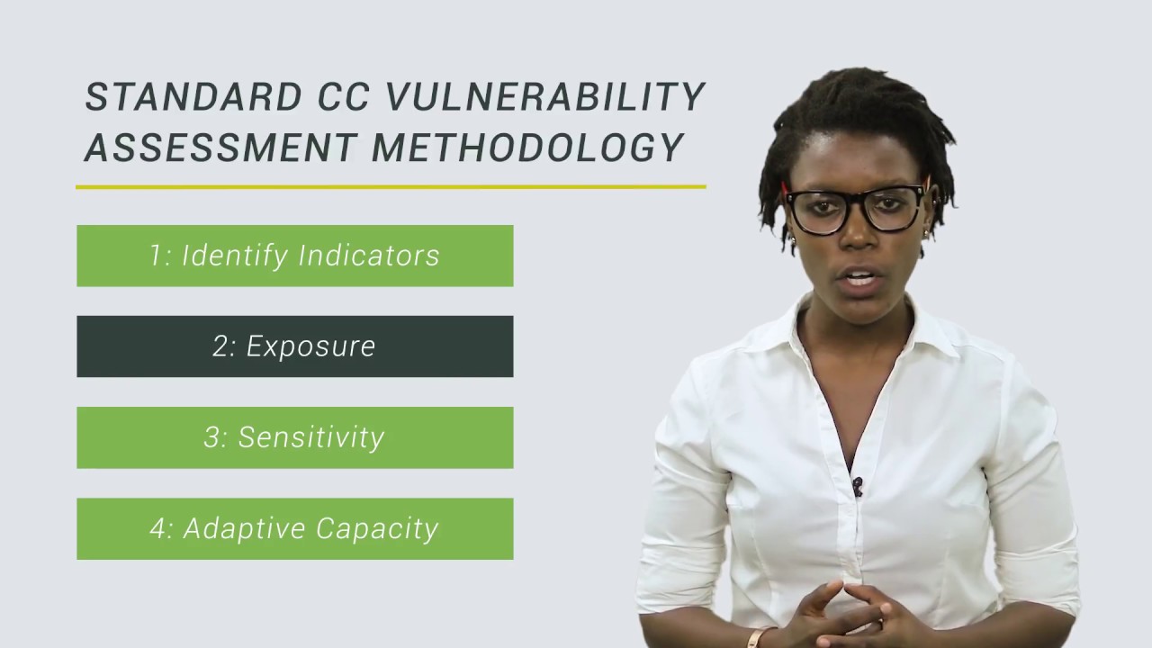 3b.  Identifying Climate Change Indicators