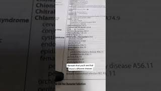 How to find the ICD-10-CM code for: Chlamydia