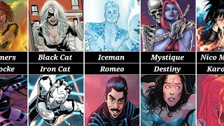 LGBTQ relationships in Marvel comics 