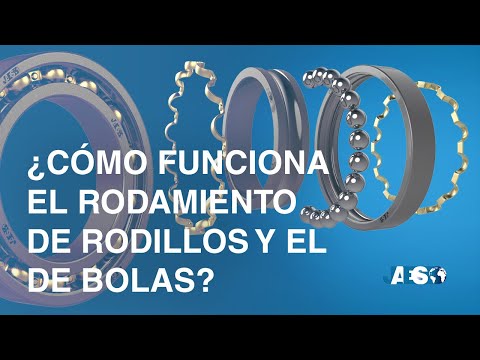 ¿Cómo funciona el rodamiento de rodillos y el de bolas? Tipos y estimación de su durabilidad.